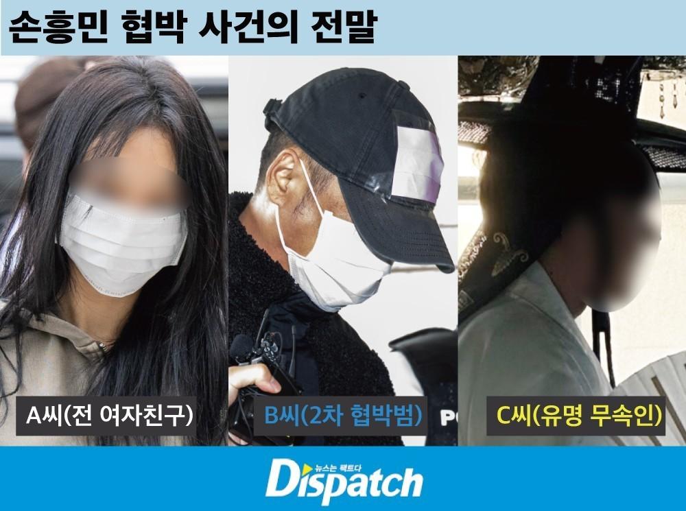 韩媒报道：孙兴慜前女友透露怀孕消息给两人，成为敲诈案关键转折点